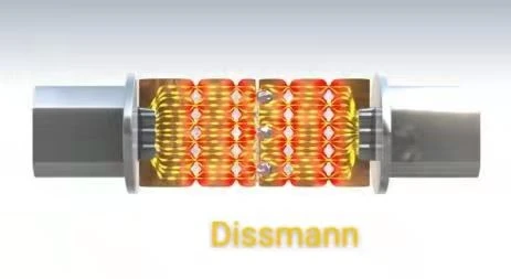 principle of fuse principle of fuse